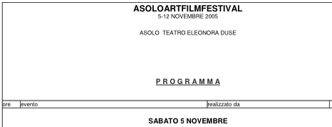 AsoloArtFest 2005 2