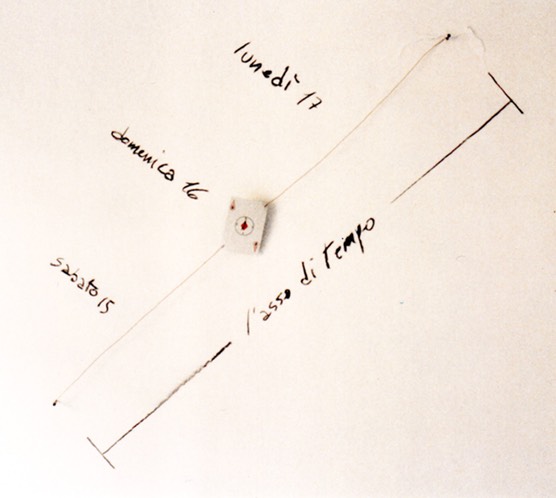 L'asso di tempo Melari 1993