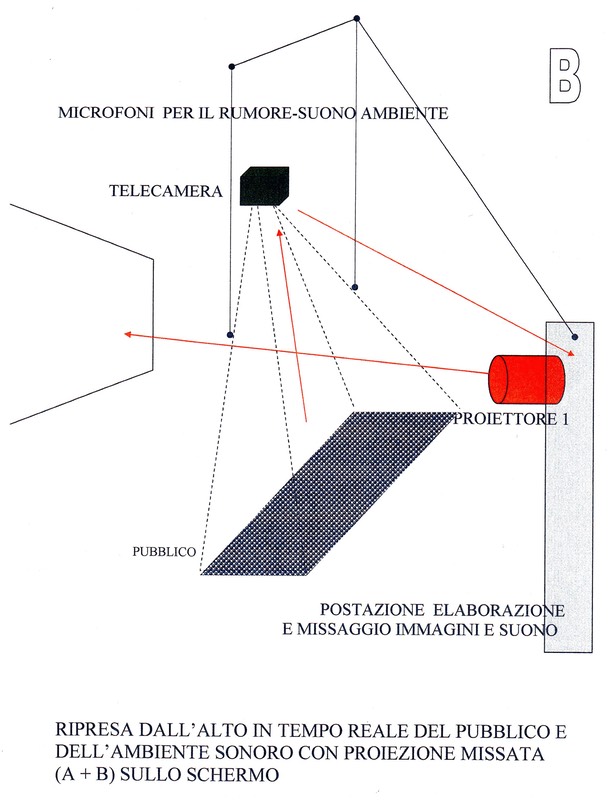 Mass Mat installazione002